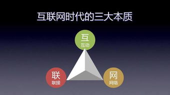 傳統(tǒng)企業(yè)決戰(zhàn)互聯(lián)網(wǎng) 132頁P(yáng)PT干貨解析與信息服務(wù)轉(zhuǎn)型實(shí)戰(zhàn)